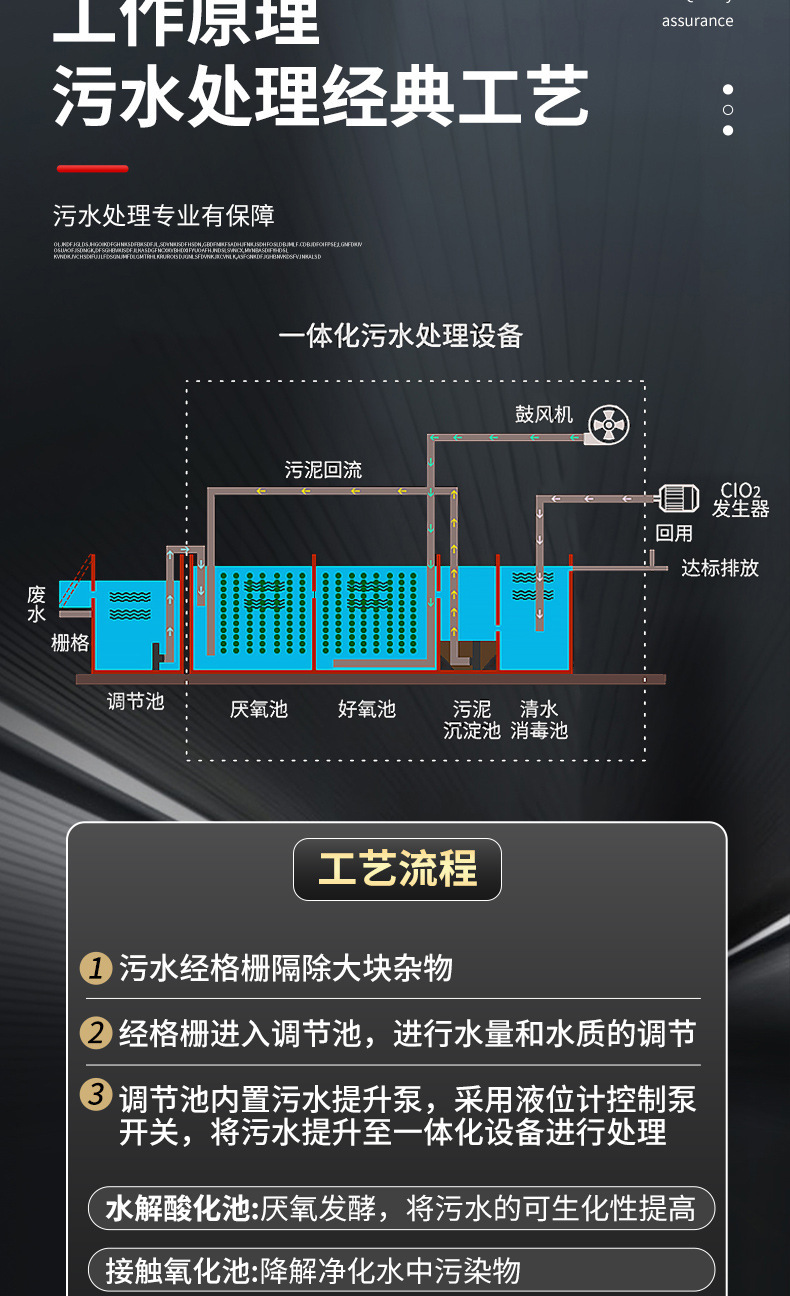 66